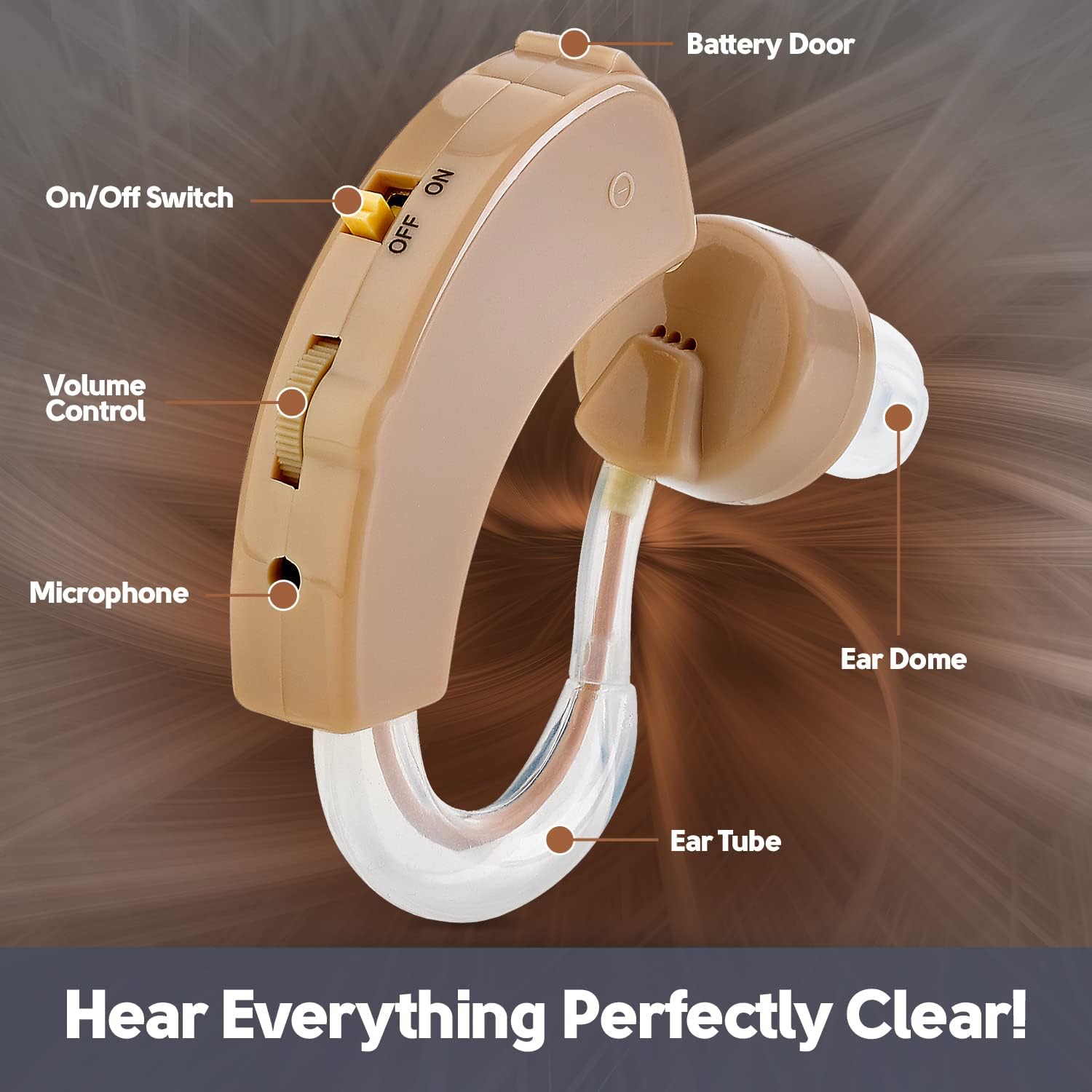 π Hearing Aid Sound Amplifier β Hear Clearly & Live Confidently! π§