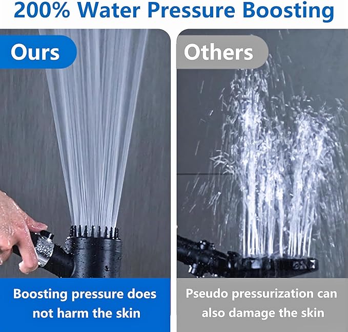 🚿 High-Pressure Adjustable Shower Head – Upgrade Your Shower Experience! 🚿(Full Set)