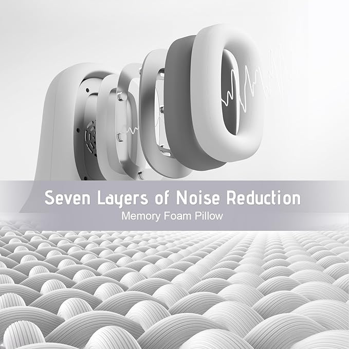 π§ Bluetooth Noise-Canceling Travel Pillow β Comfort & Sound in One! π§