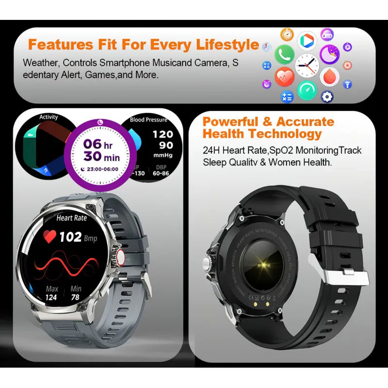 PulseZen™ Track Smarter. Breathe Better. Move Freely – All From Your Wrist.