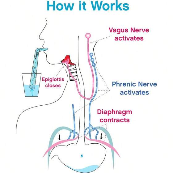 🚨 The Hiccup Stopper – Instantly Get Rid of Hiccups! 🚨