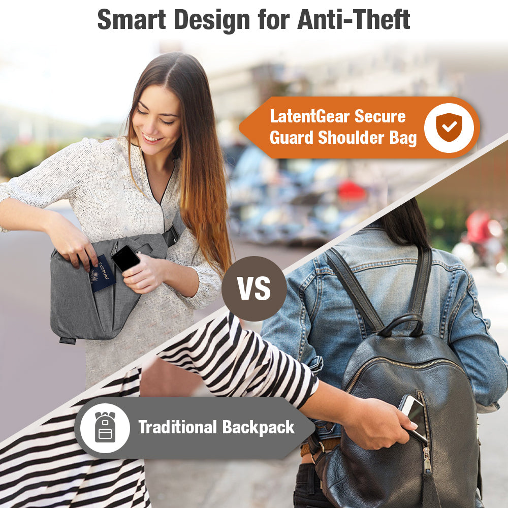 LatentGear Secure Guard Shoulder Bag