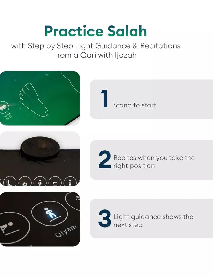 🔥Interactive Muslim Prayer Mat – Teach Kids Salah in a Fun & Engaging Way! 🔥